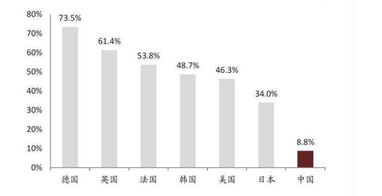 博业体育app保洁什么是保洁？的最新报道(图4)