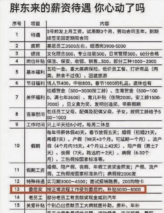 胖东来：每月平均工资一万以上保洁8500！竟然比体制内上博业体育平台班还香(图7)