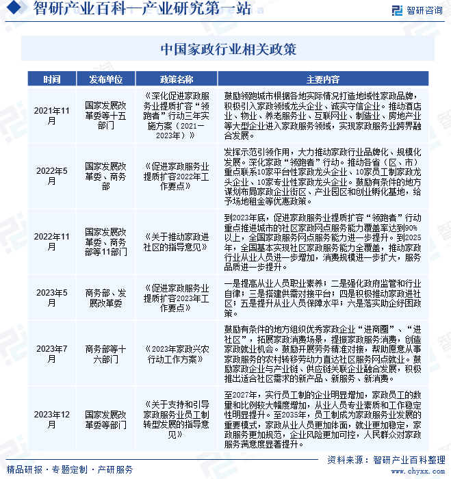 博业体育家政-产业百科_保洁智研咨询(图2)