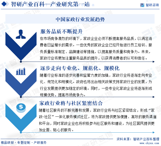 博业体育家政-产业百科_保洁智研咨询(图8)