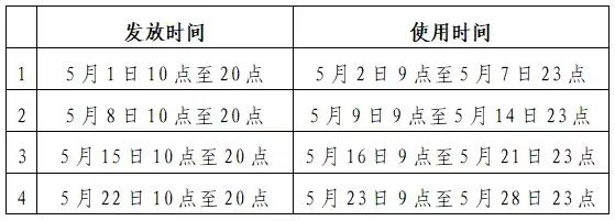 博业体育保洁找放心家政 上合肥家服暖心惠民500万元消费券限时领取！最高减80元！(图2)